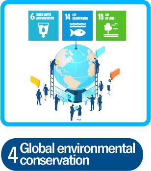 Global environmental conservation